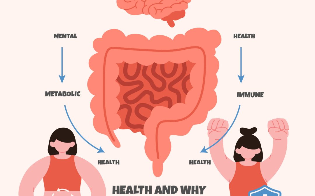 Gut Health: Live with Shivani Doctor